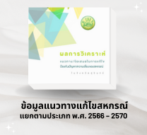 naewthang kaekhi