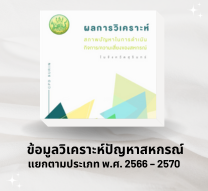 ข้อมูลวิเคราะห์ปัญหา