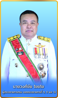 นายวงศ์ชัย ไชยโย