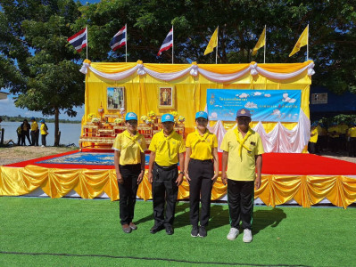 วันที่ 10 ตุลาคม 2568 ... พารามิเตอร์รูปภาพ 1