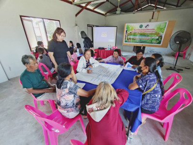 วันที่ 29 มกราคม 2569 ส่งเสริมและพัฒนาอาชีพ ... พารามิเตอร์รูปภาพ 1