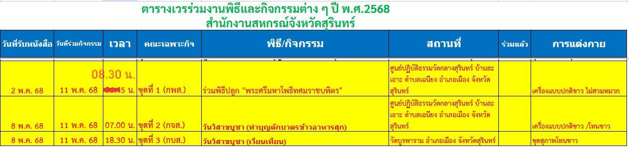 พิธี13พค68